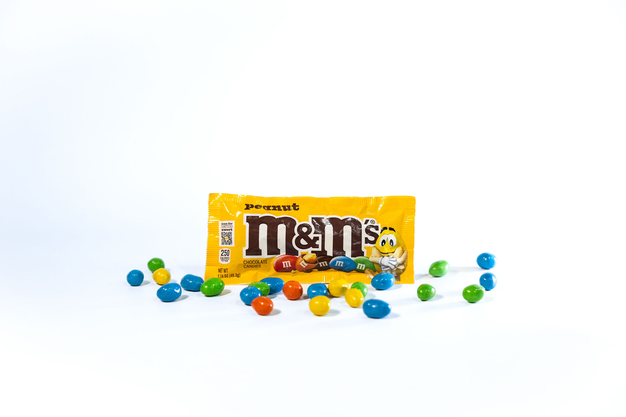 M&M